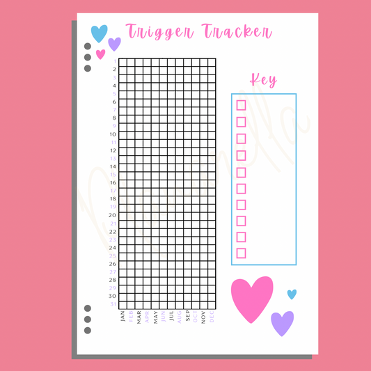 Trigger Tracker - Single Journal Page - Yearly